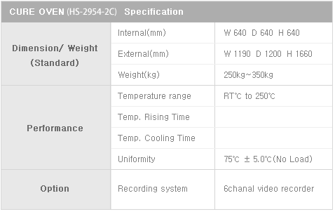 HS-2954-2C Cure oven
